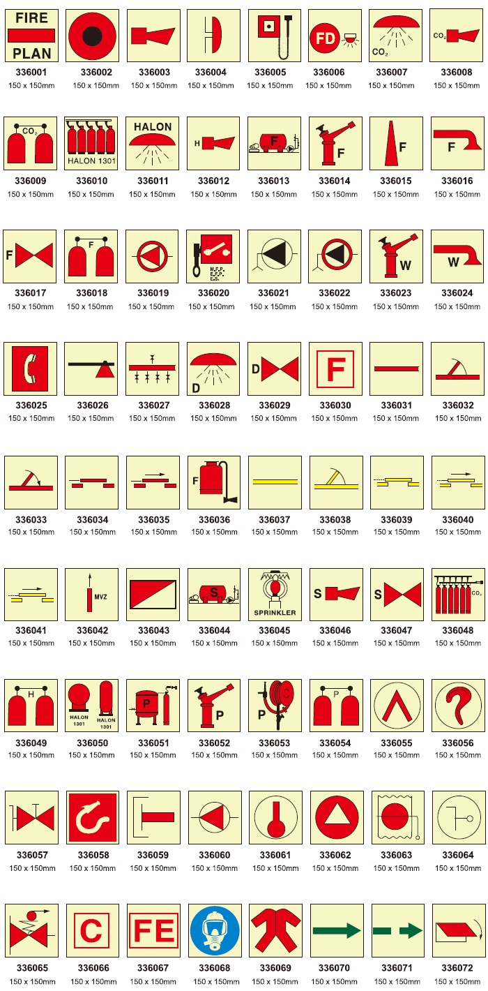 Fire Control Symbols | Lamtine